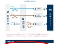 シャトルバスの運行は要確認